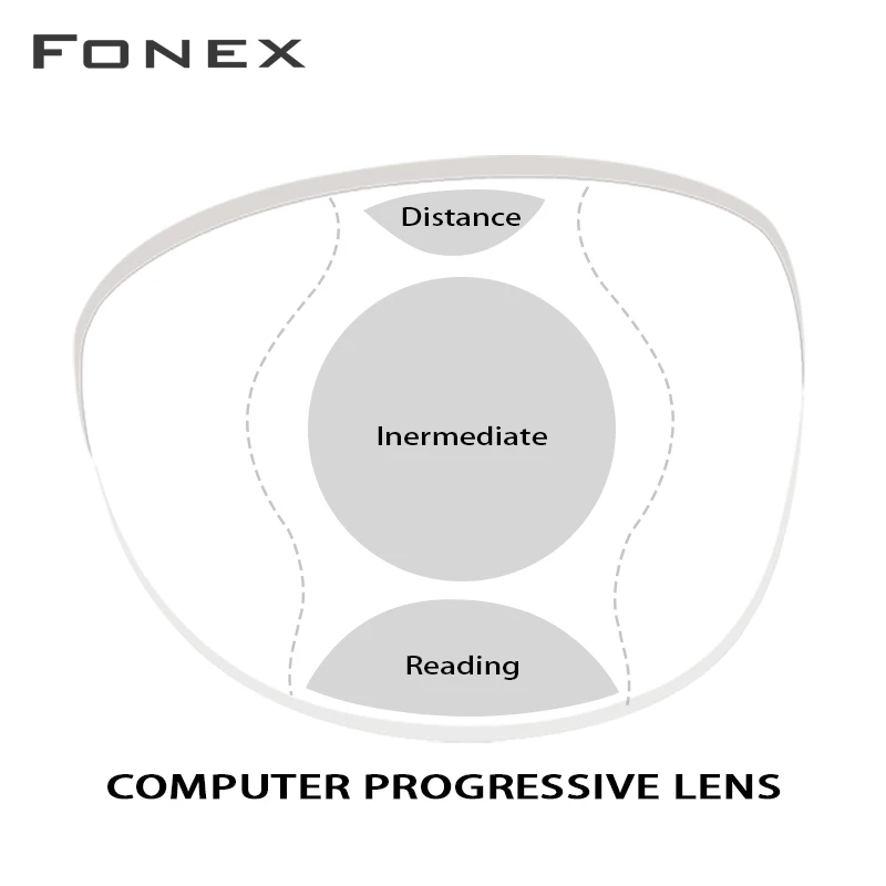 

Customized 1.56 1.61 1.67 Office Progressive Lenses with Large and Wide Vision Area Intermediate Distance for Computer Reading