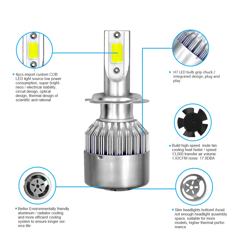 2pcs In One C6 ไฟหน้ารถLED H1 H3 H7 H11 H4 H13 9004 HB3 9006 9007 880 36W 3600lmต่อคู่ 6000KหลอดไฟLEDไฟหน้า