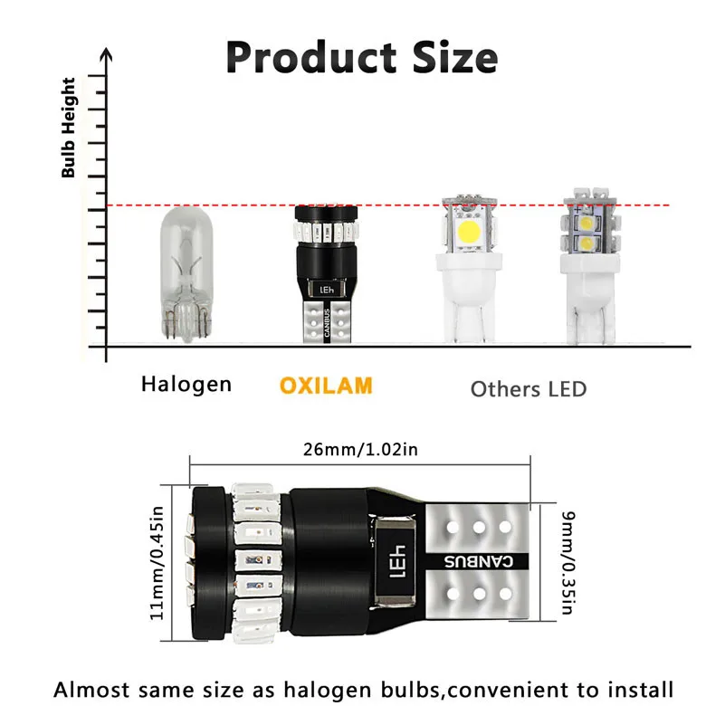 2x W5W T10 LED Bulb Clearance Parking Light for Mercedes Benz W204 W203 W205 W211 W212 W210 W124 194 168 Car Interior Light