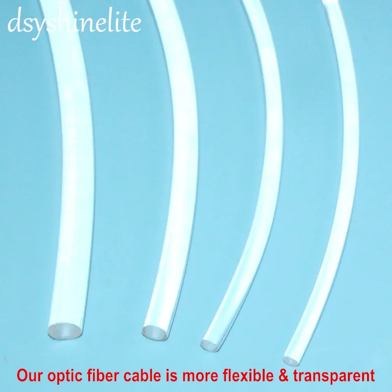 Cable de fibra óptica PMMA para iluminación de bordes, recambio de Cable EL de 1,5mm a 10mm, emisor lateral, envío gratis