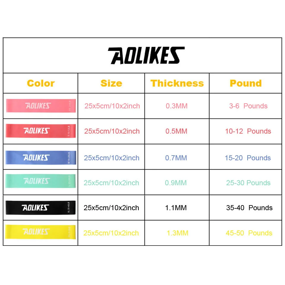 AOLIKES Portable Fitness Workout Equipment Rubber Resistance Bands Yoga Gym Elastic Gum Strength Pilates Crossfit Women Sports