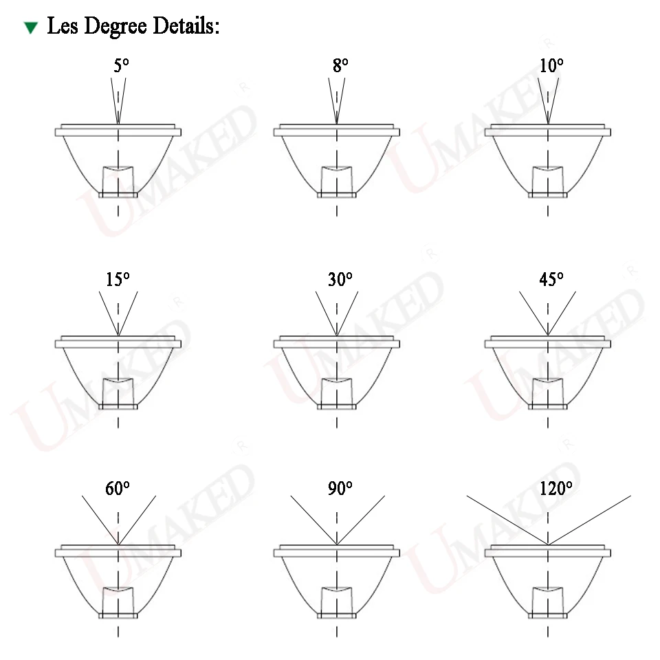 Imagem -02 - Lentes de Led de Alta Potência 20 mm Lentes 1w 3w 5w Contas de Luz de Alta Potência 10 15 30 45 60 120 Ângulo Cobertura Suave Pmma para Holofotes