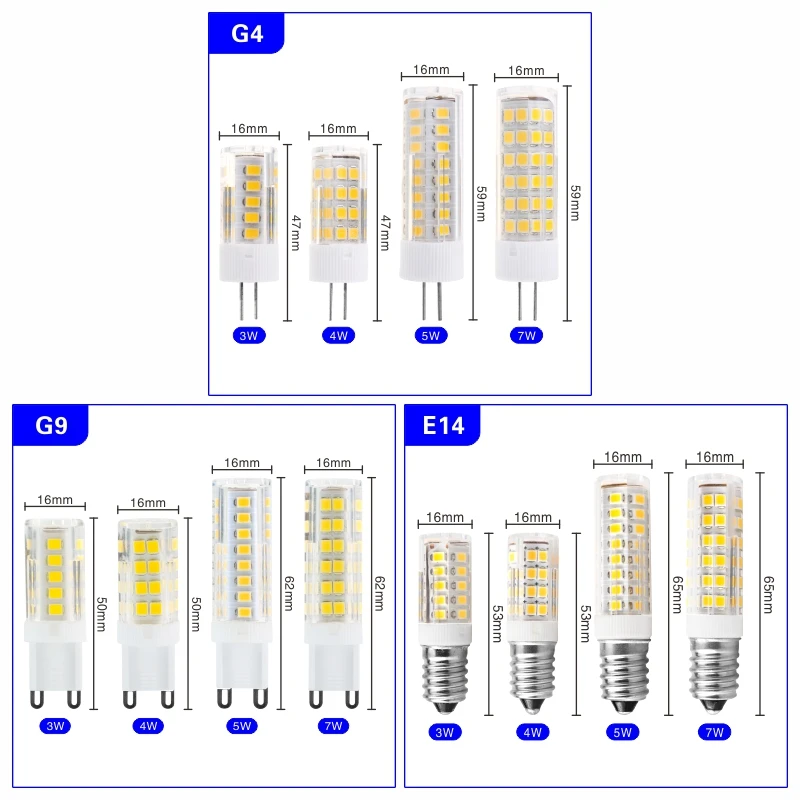 10 Stks/partij G4 G9 E14 Led Lamp 3W 4W 5W 7W Mini Led Lamp 220V led Corn Bulb SMD2835 Vervangen 30W 40W 60W Halogeen Kroonluchter Lichten
