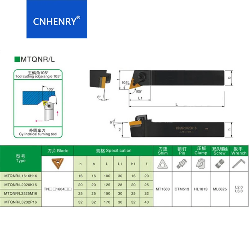 MTQNR2020K16 MTQNR2525M16 Tornitura Esterna Strumento di 93 Gradi Indicizzabili Tornio Utensili Tornio CNC Inserti Supporto di Macchine Utensili