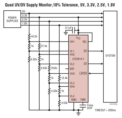 LTC2914CDHC-1 LTC2914IDHC-1 LTC2914HGN-1 LTC2914IGN-1 LTC2914IGN-2 LTC2914 - Quad UV/OV Positive/Negative Voltage Monitor