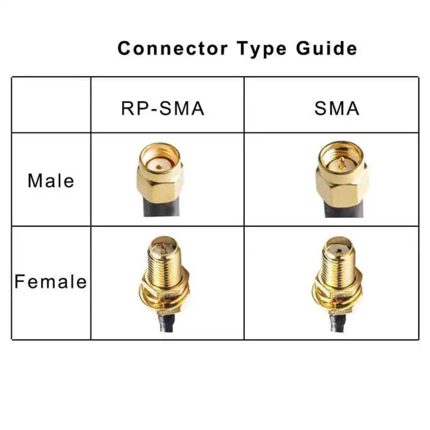 AKK 5.8GHz 5dBi FPV Flat Panel RHCP/LHCP Omnidirectional Pagoda RHCP lollipop Antenna Transmitter/Receiver Adapter