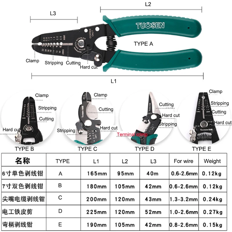 TUOSEN Wire Stripper Pliers Multi tool Repair Tool Pliers Cable Wire Stripping Pliers Crimping Pliers For 10-22AWG wire