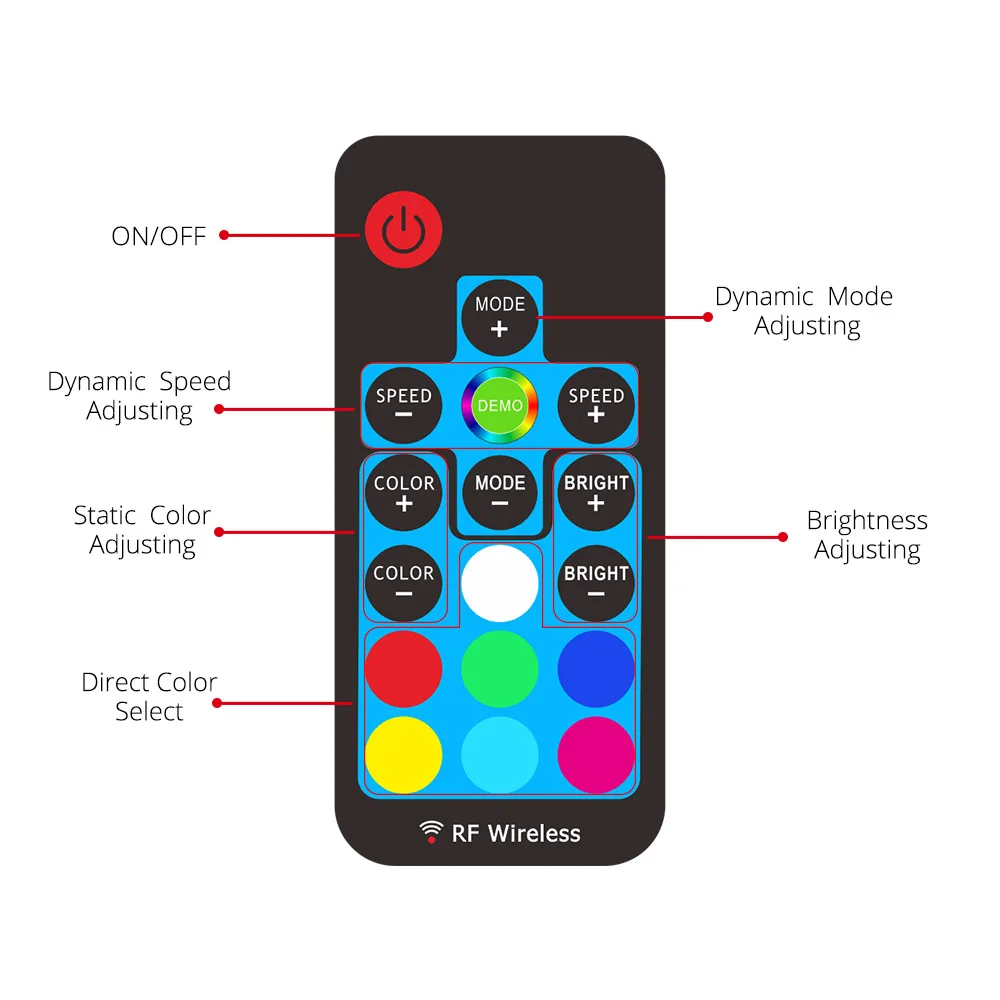 Coolo DC 5V USB HA CONDOTTO La Striscia 5050 RGB Impermeabile HA CONDOTTO LA Luce 1M 2M RF 17Key A Distanza di Controllo per la TV, di skateboard, bicicletta, incandescente scarpe