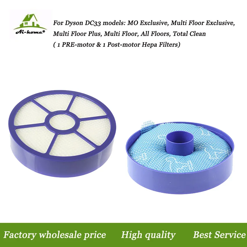 For Dyson DC33 Mult…