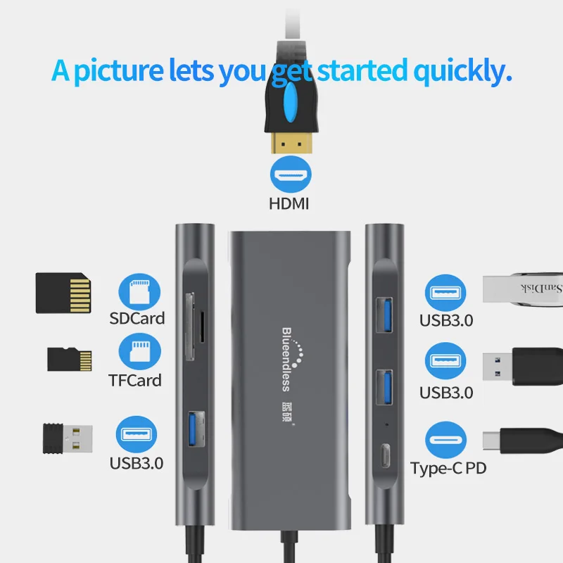 Imagem -06 - Blueendless Usb-c tipo c 3.1 Divisor Portas Usb c Hub para Multi Usb 3.0 Hdmi Adaptador para Macbook Pro Acessórios Usb c Hub