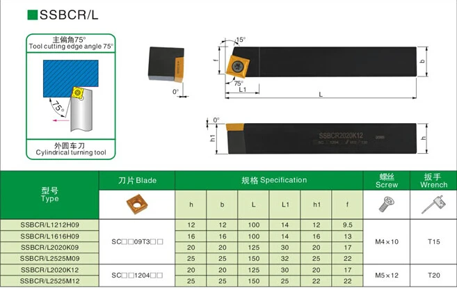 Kąt 75 SSBCR1212H09 SSBCR1616H09 SSBCR2020K09 SSBCR2525M09 SSBCR2020K12 SSBCR2525M12 SSBCL prawo/lewa ręka narzędzia tokarskie