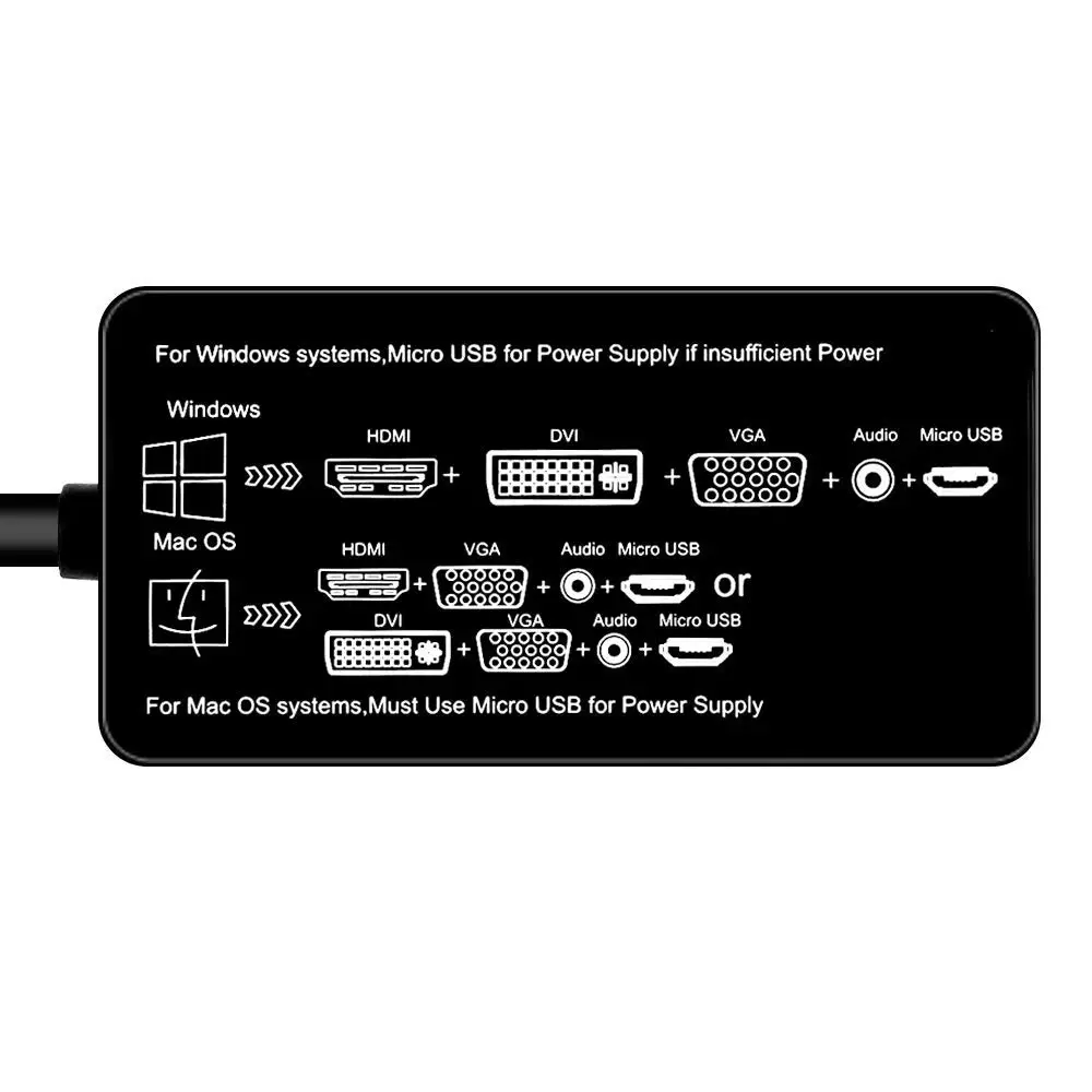 CableDeconn HDMI to HDMI VGA DVI Display Simultaneously Adapter 3.5mm Jack Audio With Micro USB Power Adapter Cable for Laptop