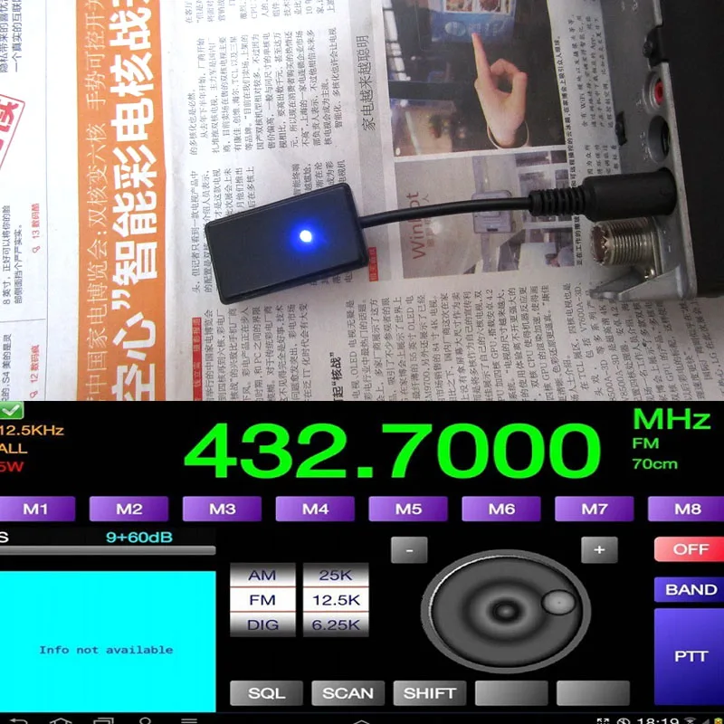Everything You Need to Know About SQL Convert Time Zone