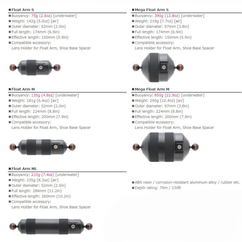 Inon Buoy Mega Float Arm S M ML Super Buoyancy Arm S Block Floating Strobe Light Diving Tube Underwater Camera Case Photography