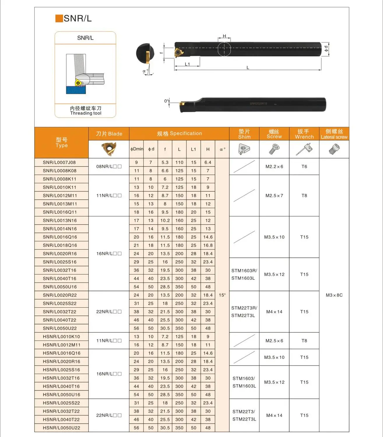 OYYU SNR0008K11 SNL0008K11 Factory Outlets SNR SNR0008 Threading Turning Toolholder Lathe Tools Cutter Carbide Inserts CNC Tool