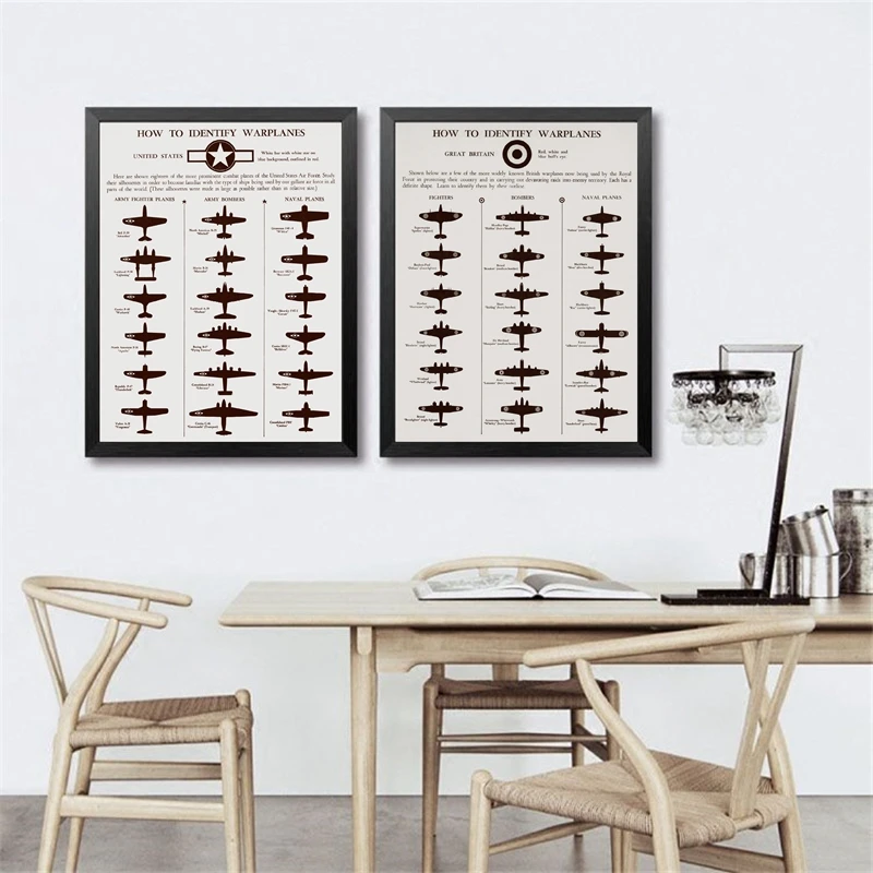 Warplanes Old Allied Airplanes Posters and Prints Warbirds World War 2 Wall Art Canvas Painting Vintage Pictutes Boys Room Decor