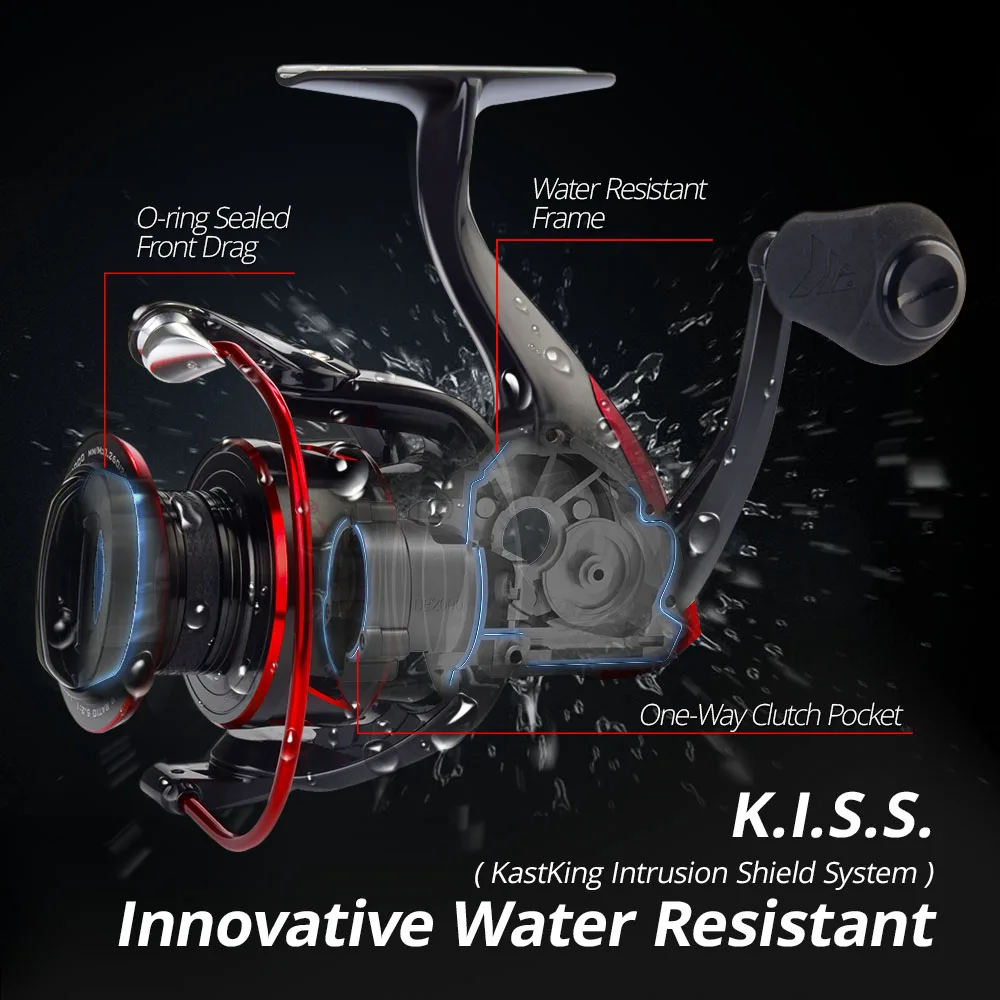 lew's tournament pro vs shimano curado Lew's Tournament Pro Speed Spool LFS Series Baitcaster Reel 10BB + 1ZRCB  CHOOSE YOUR MODEL!