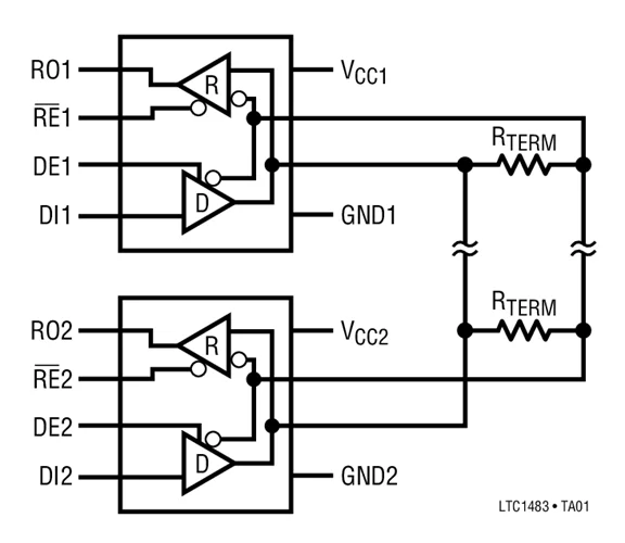 Transceiver Transceiver LTC1483-pemancar EMI rendah rendah RS485 daya sangat rendah dengan mati