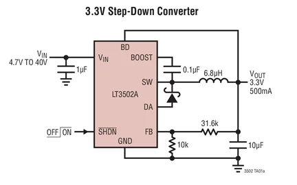 LT3502AEDC LT3502AIDC LT3502 - Reguladores reductores de 1,1 MHz/2,2 MHz, 500 mA en DFN de 2 mm * 2 mm y MS10