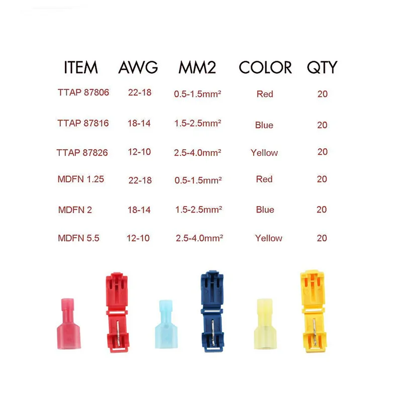 120 PCS T Tap Electrical Connectors Quick Wire Splice Taps and Insulated Male Quick Disconnect Terminals (Yellow, Red Blue) image 3
