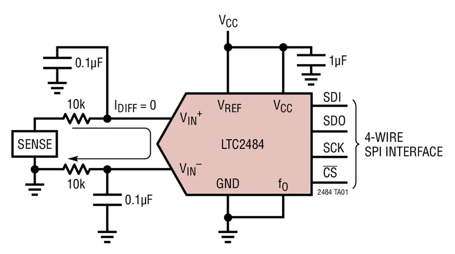 LTC2484CDD LTC2484IDD LTC2484 LBSS - ADC 24 บิตพร้อมการยกเลิกกระแสอินพุต Easy Drive