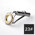 size 23