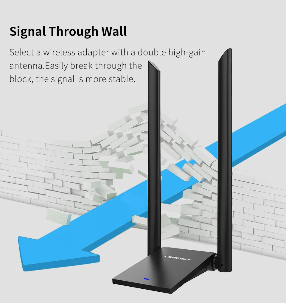 COMFAST High Power bezprzewodowy Adapter WiFi 150M-1900mb/s podwójna antena USB karta sieciowa 2.4G/5G dwuzakresowy odbiornik WiFi nadajnik