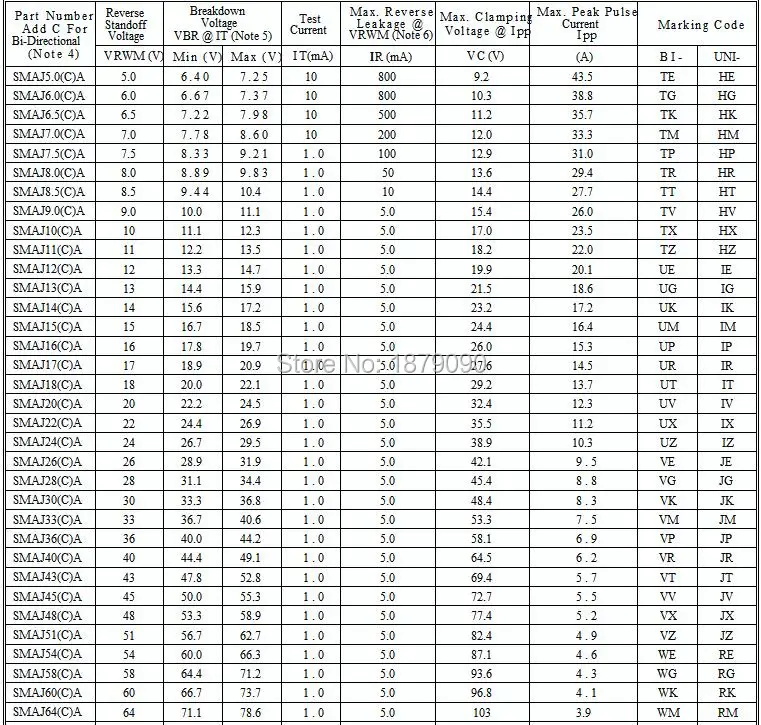 Free Shipping 20 SMAJ5.0A SMAJ5.0CA SMAJ6.0A SMAJ6.0CA SMAJ6.5A SMAJ6.5CA SMAJ7.0A SMAJ7.0CA UNI/BI 400W TVS DIODE SMA DO-214AC