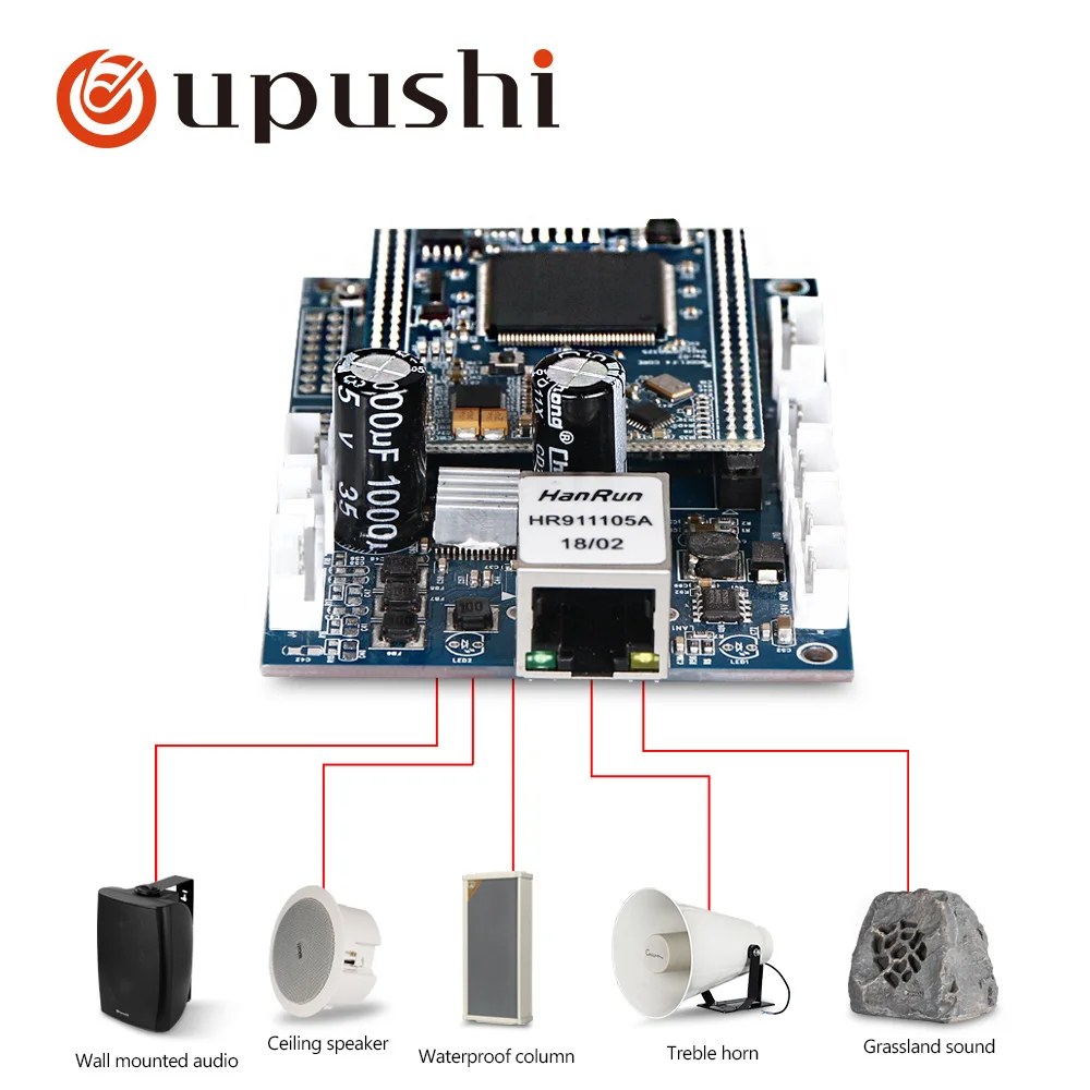 Modulo di rete IP Oupushi modulo amplificatore altoparlante IP RJ45 wireless modulo scheda di controllo di rete IP65 per sistema di diffusione sonora