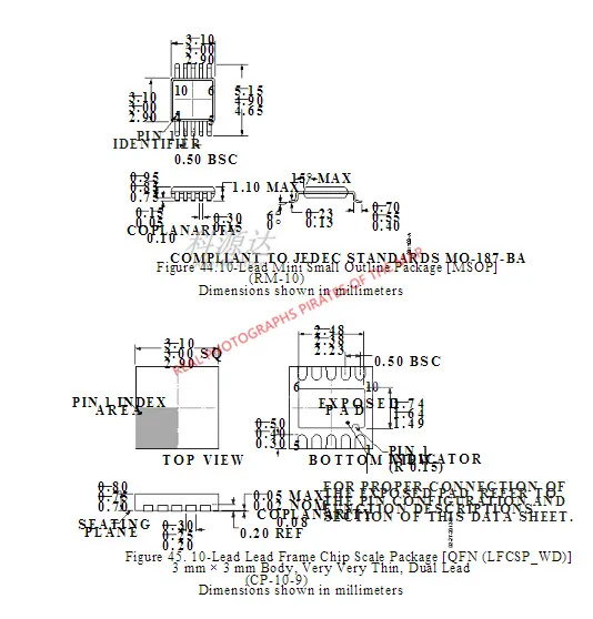 2 قطعة/الوحدة AD7988-5BCPZ LFCSP10 AD7988 C7Z في الأسهم