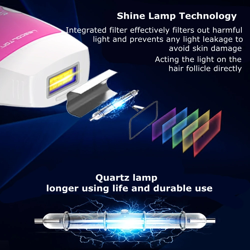 Lescolton IPL เครื่องกำจัดขนกำจัดขนเลเซอร์ Depilation เครื่องบิกินี่ผู้หญิง Depilatory Shaver T006