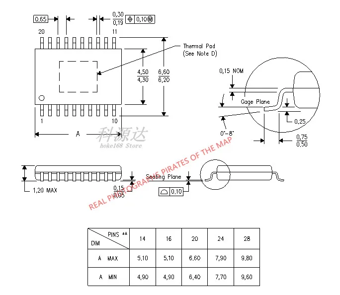 5 قطعة/الوحدة TPS54226PWP HTSSOP14 TPS54226 PS54226 TPS54226PWPR في الأسهم