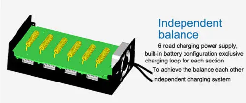 Radiolink CB86 Plus 6A 220W Balance Charger for RC 8 pcs 2-6S Lipo Battery