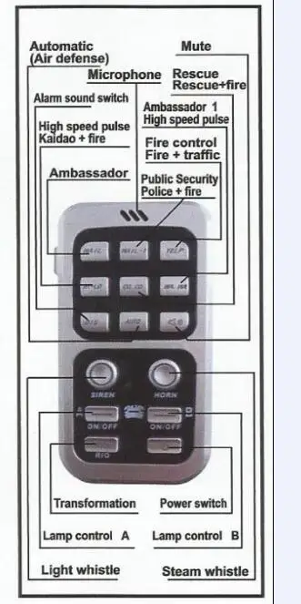 DC12V multi-function remote controller for car alarm siren AS920/AS940,AS820/AS830 ect.