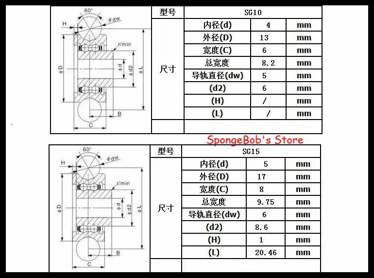 5set/Lot  SG15 SG20 SG25 SG66 + M5 M6 M8 Screw Bolts Bearing Steel Pulley Ball Bearings Track Guide Roller Bearing