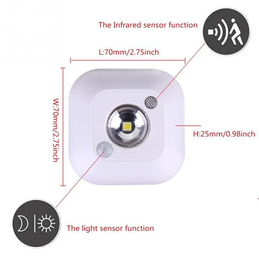 Mini Smart Body Wireless LED Sensor Night Light PIR Magnetic Infrared Motion Emergency LED Bulbs For Wall Lamp Cabinet Stairs