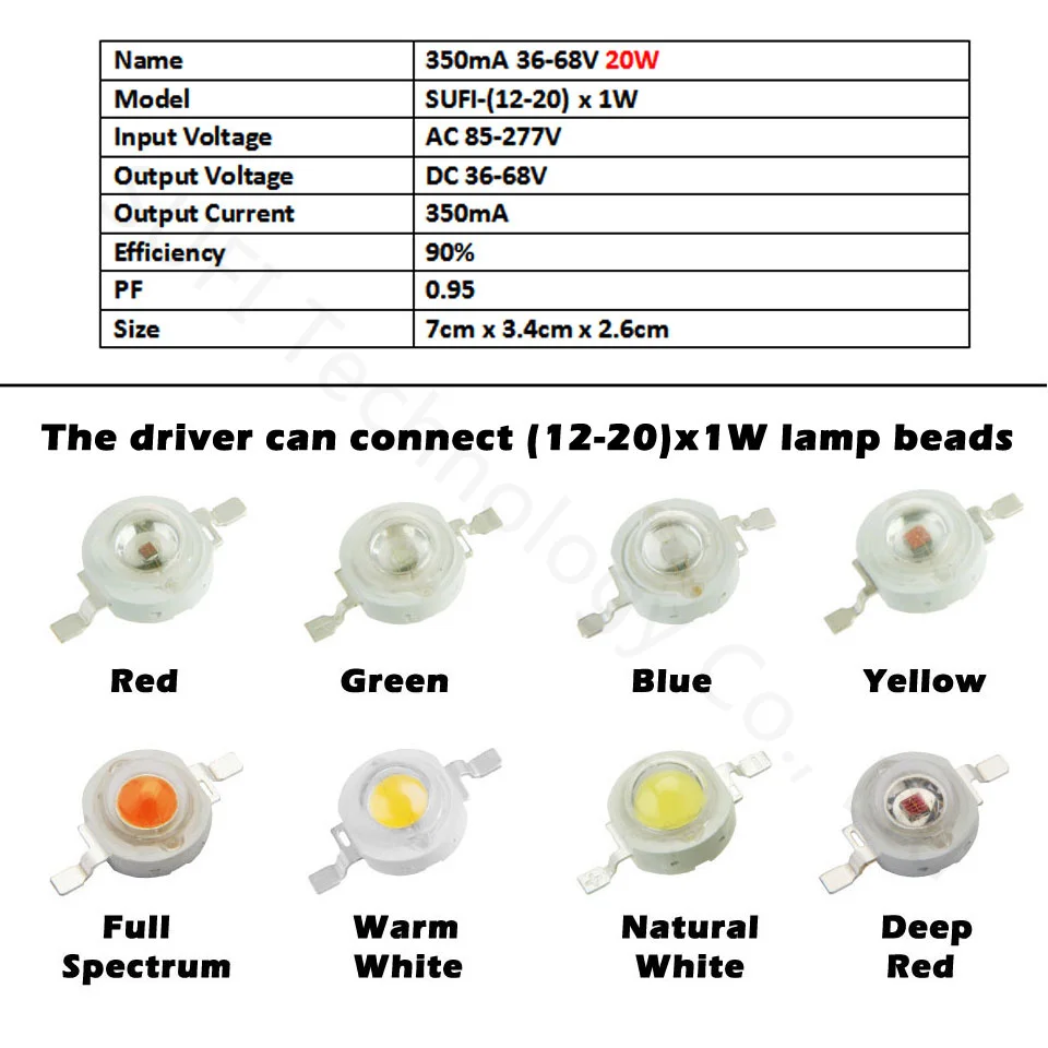 LED Driver 20W 350mA AC 85-277V To DC 36-68V Plastic Case Adapter Lighting Transformer Switch for LED Strip ceiling Light bulb