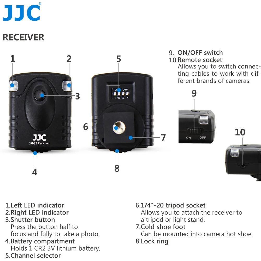 JJC Wireless Remote Control for Canon EOS 60D 70D 77D 80D 90D EOS R8 R5 Mark II R R6 RP M5 M6 Mark II with Sub Mini Connection