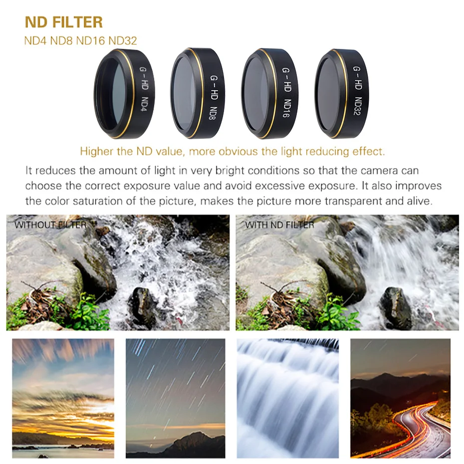 For Phantom 4 Pro Drone Filter CPL UV ND4/8/16/32 Optical Glass Lens Filters For DJI Phantom 4 Pro/Advanced Camera Accessories