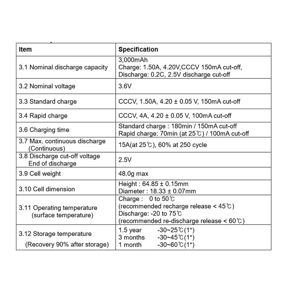 C&P 3.6v Li-Ion 3000mAh 30Q 3.0Ah 18650 Power Tool Discharge Current 15A 5C 3.7V Sam Sun Li-Ion Battery Cells