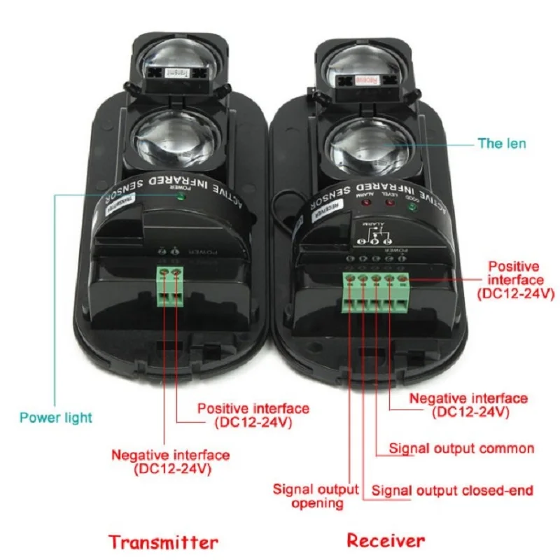 

BF- 100M alarm dual beam photoelectric infrared detector in burglar alarm system