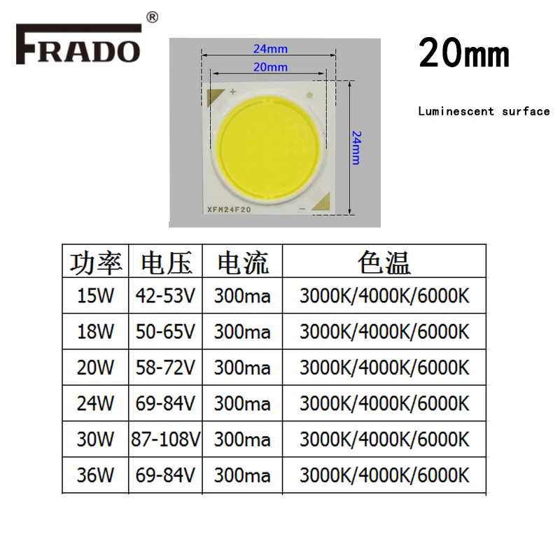 2 Stück Hochleistungs-LED-Chip 3W 5W 10W 15W 20W 24W 30W Integrierte SMD COB Perlen Warmweiß/Neutralweiß Lampendiode für LED-Glühbirne Strahler – Detail 8