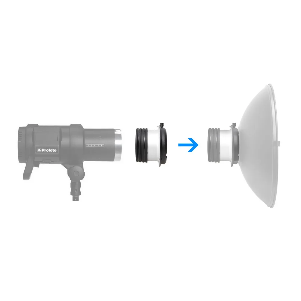 Speedring Adapter Profoto Head to Bowens Mount Converter For Softbox Snoot Beauty Dish Studio Lighting Accessories Fotografia
