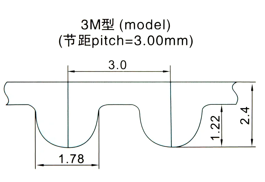 Correia sincronizada síncrona do circuito fechado de HTD, passo de 3M, 3mm, comprimento = 606, 609, 612, 615, 621mm, largura = 6, 10, 15mm, 2 PCes, 5 PCes, correia 10 PCes