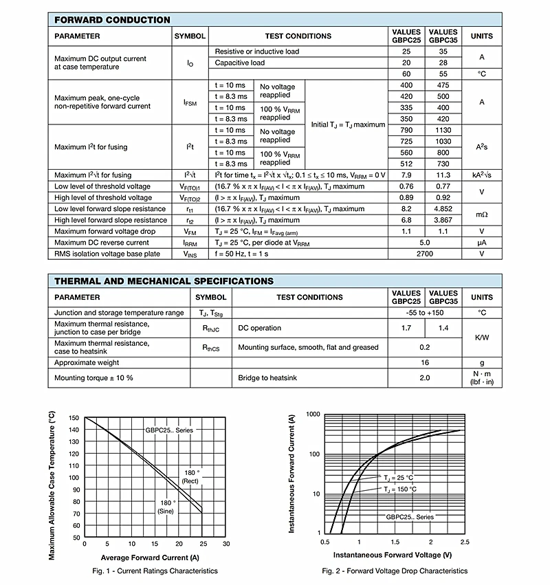 (2PCS) GBPC3510 35A Jembatan Penyearah Fase Tunggal Diode GBPC3510A GBPC3510W GBPC 3510