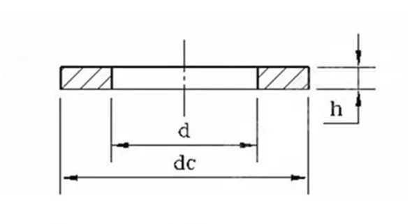 1000 stks/partij 304 Rvs M2.5 Sluitring Plain Washer Platte Pakking