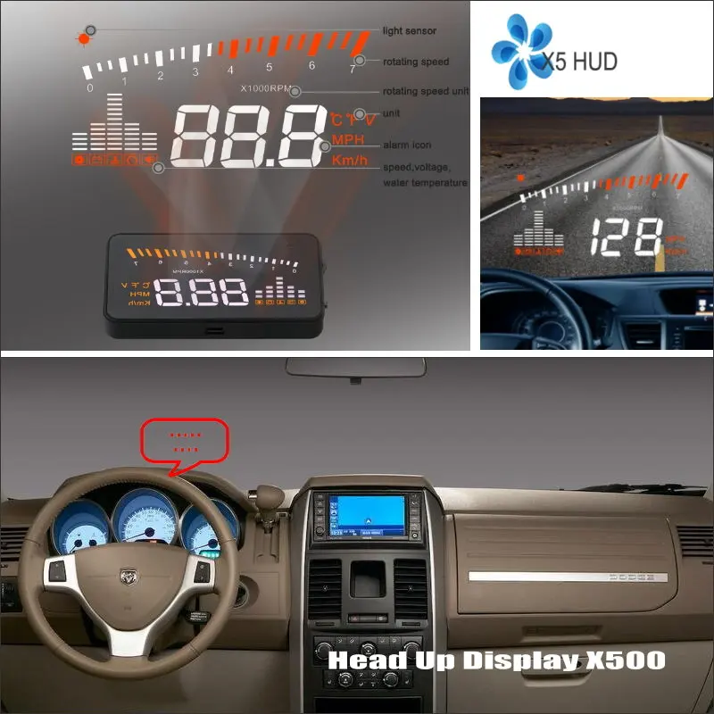 

Для Dodge Dakota Grand Caravan путешествие головой вверх Дисплей HUD OBD автомобиля электронное мусорное ведро с автоматическим аксессуары универсальные для вождения в Скорость сигнализации