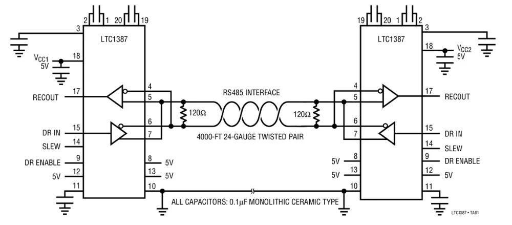 LTC1387CG LTC1387IG LTC1387ISW LTC1387-pojedynczy 5V RS232/RS485 wieloprotokołowy Transceiver