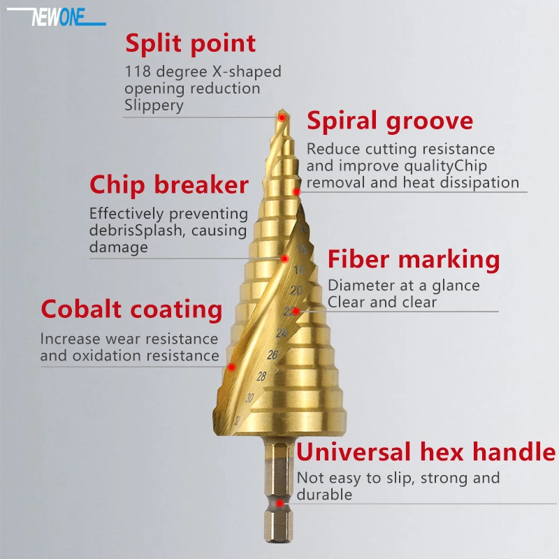 9-15 step Hex Shank 4-32mm Titanium HSS Step Drill Bit for Metal Spiral or Imperial Cone Drill Set Wood Hole Cutter Cobalt M35