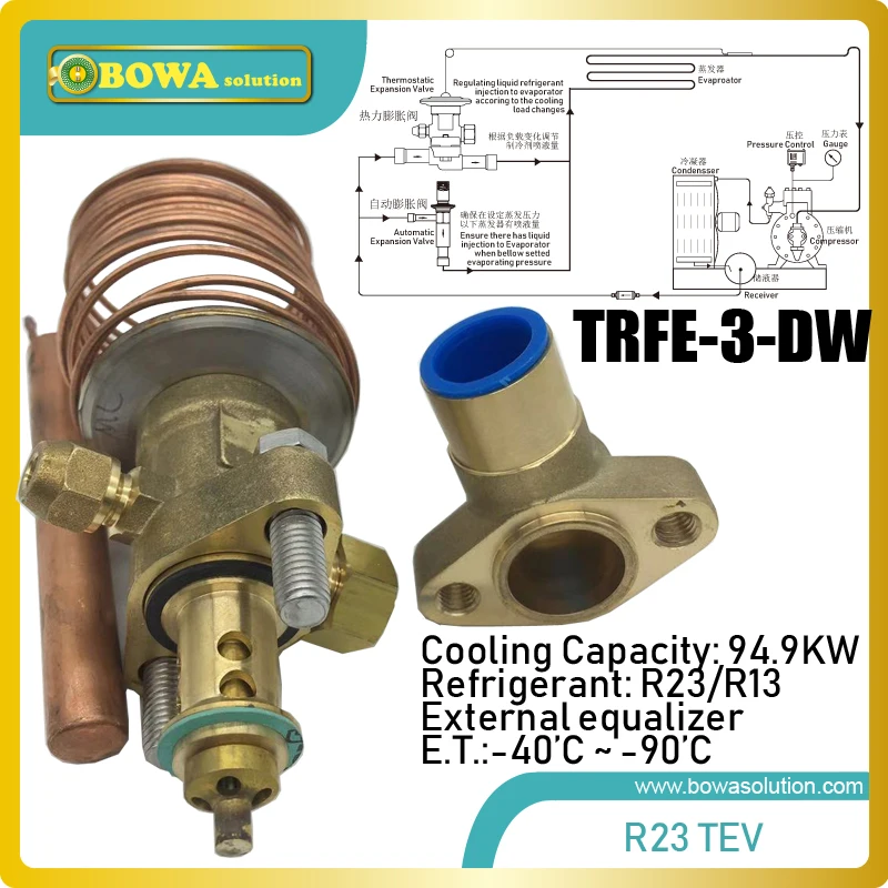 95KW disassemble R23/R13 thermostatic expansion valve matches 84m3/h LBP compressor, such as copland D6SF-200X or D4DT-220X